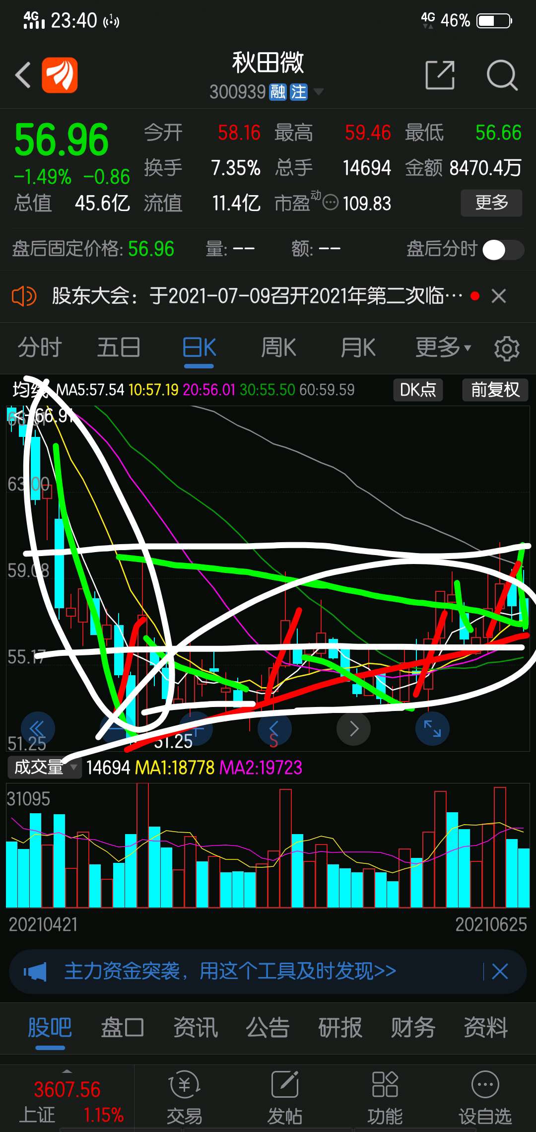 秋田微(300939)股吧_东方财富网股吧