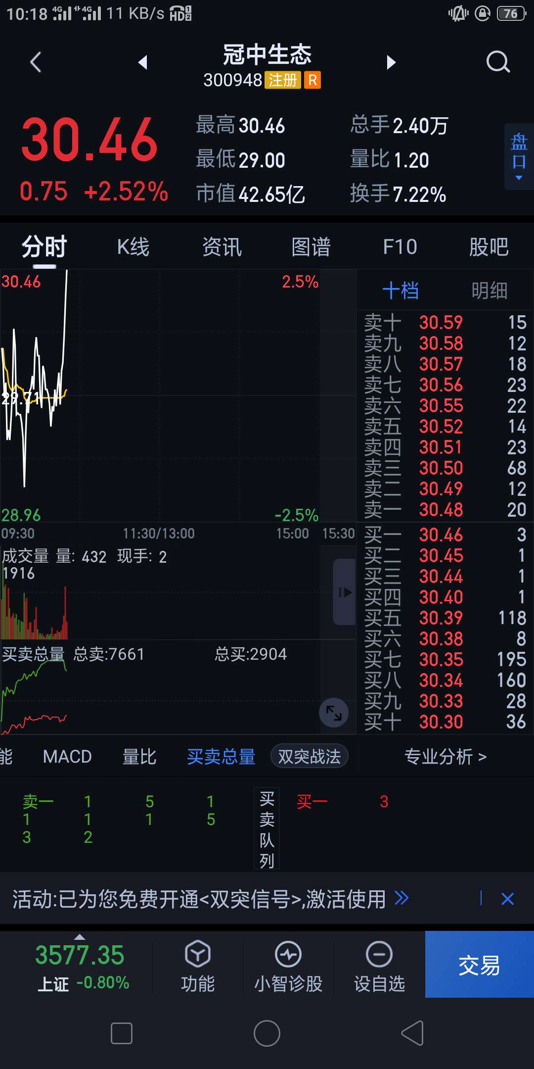 南大环境(300864)股吧_东方财富网股吧