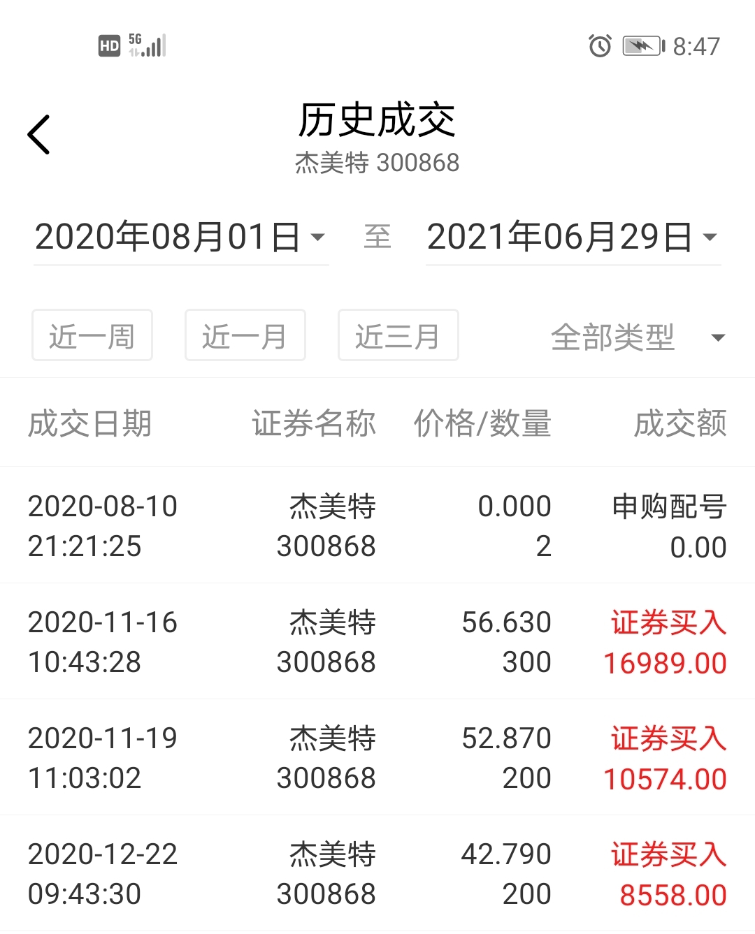 无话可说_杰美特(300868)股吧_东方财富网股吧
