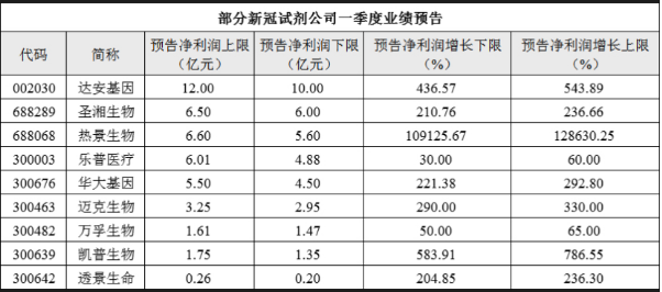 2021年人口第一大省_人口第一大省(2)