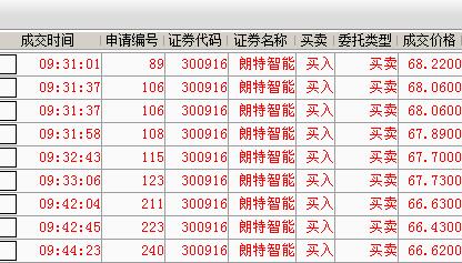 小能有点偏执[大笑]我实验了下……_朗特智能(300916)股吧_东方财富网