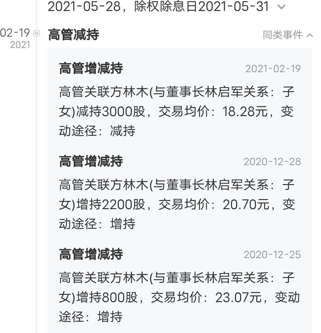 是还割肉……这么不看好公司吗_森林包装(605500)股吧_东方财富网股吧