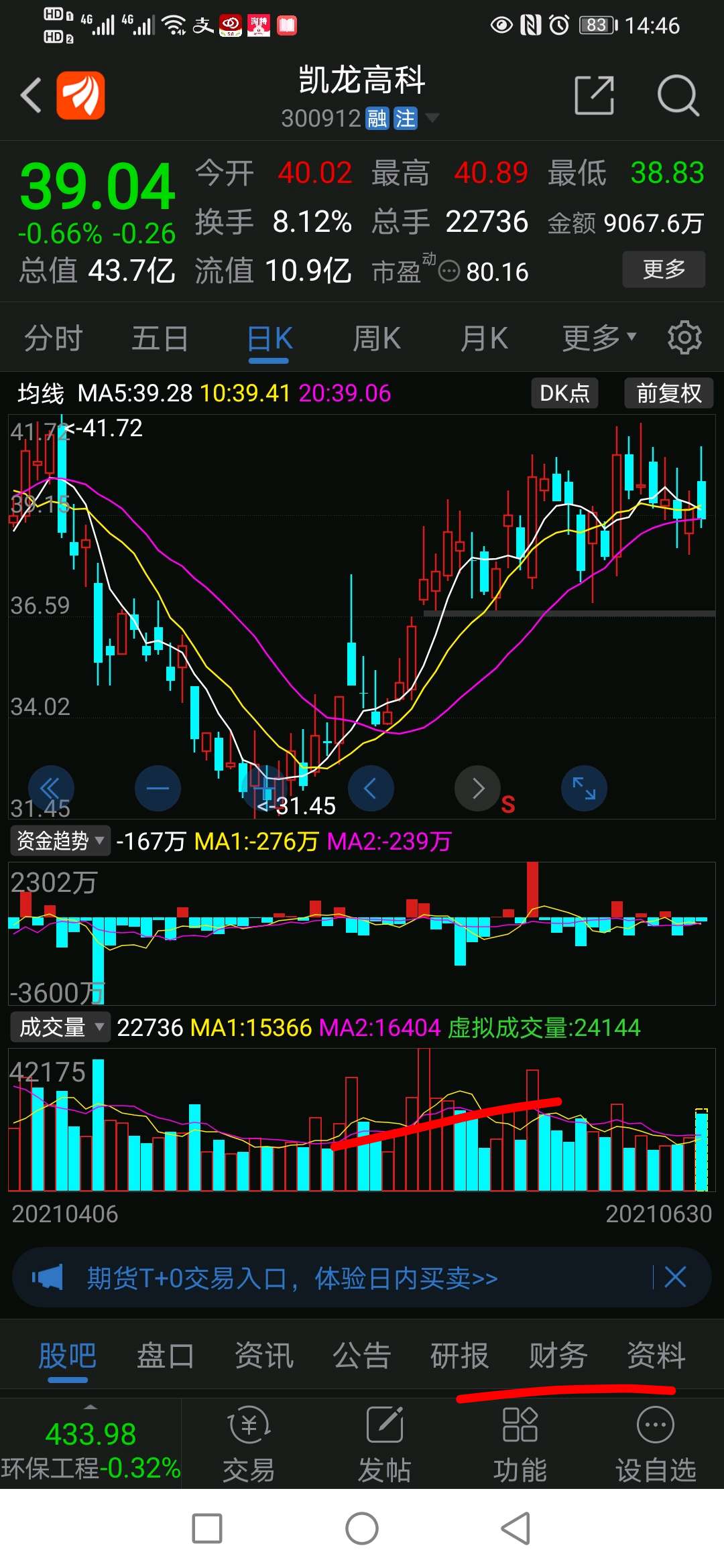 凯龙高科(300912)股吧_东方财富网股吧