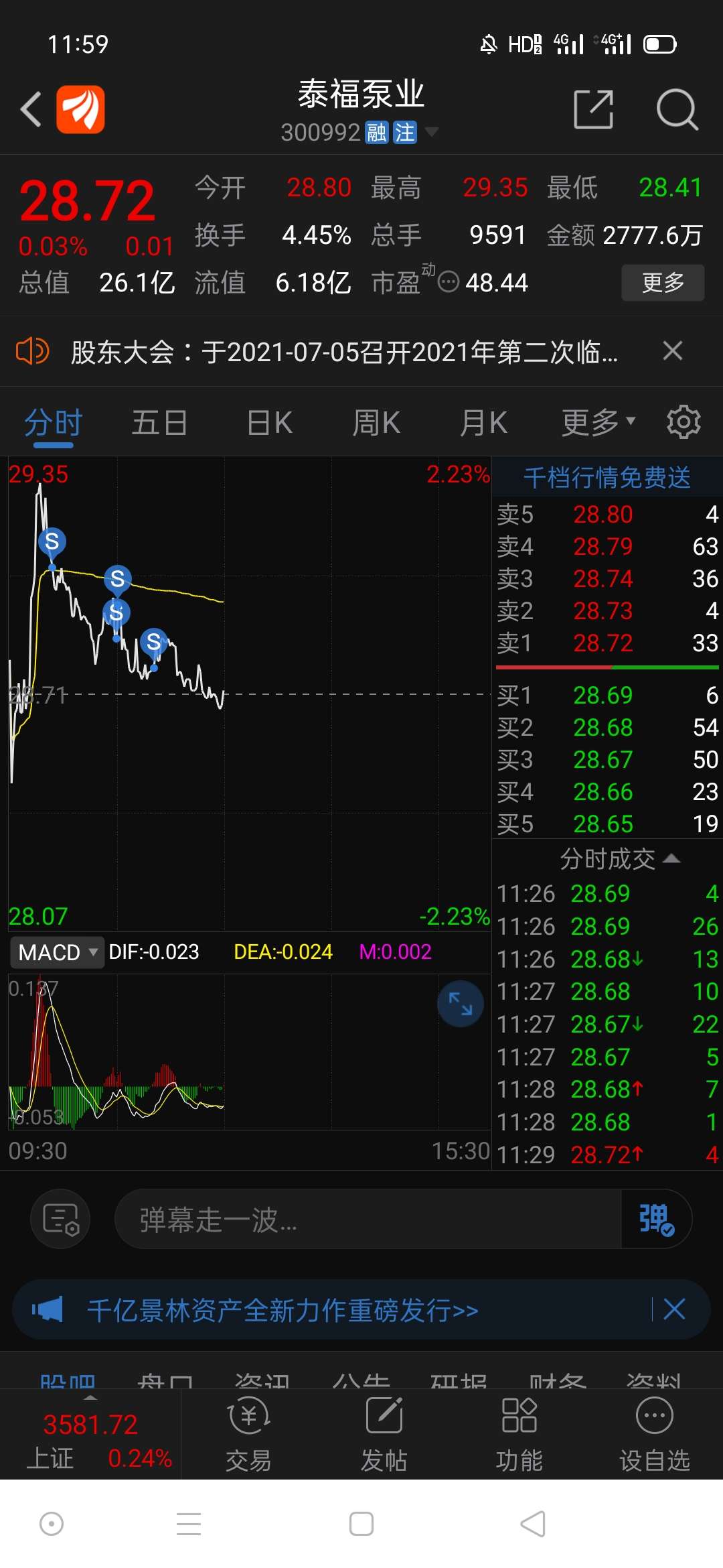 亏10个点全割了