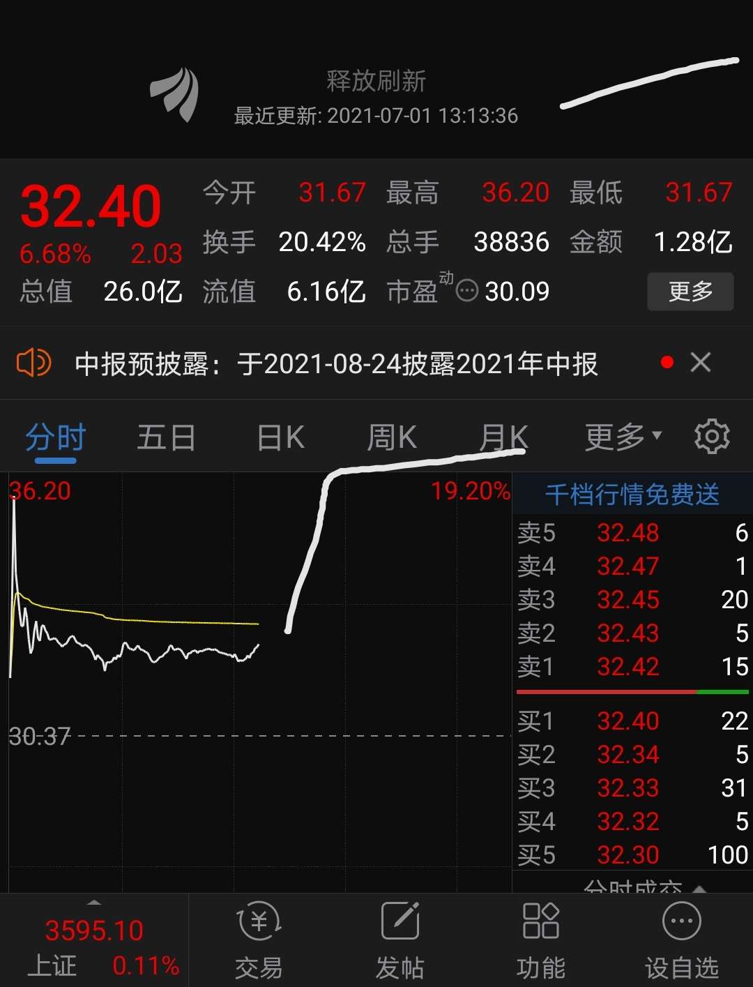 江天化学(300927)股吧_东方财富网股吧