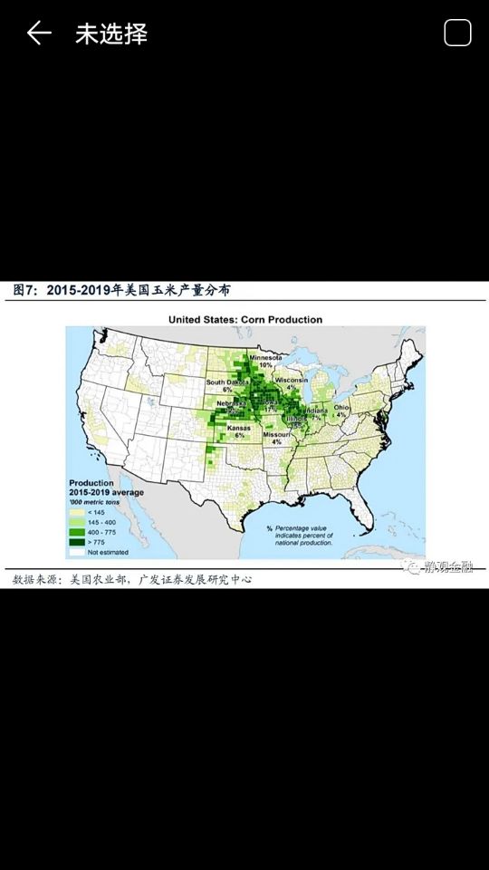 玉米主產區並沒有嚴重高溫