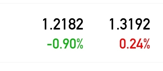 金鹰内需成长混合c(of009969)股吧_东方财富网股吧
