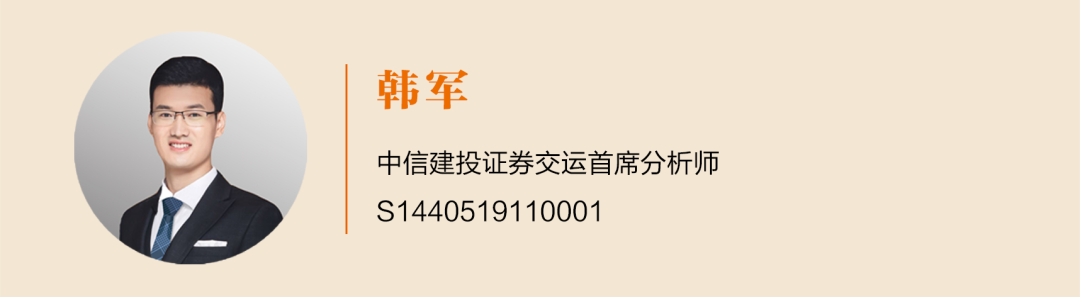 中信建投韩军:混乱不是深渊,是阶梯 2021下半年交运投资策略