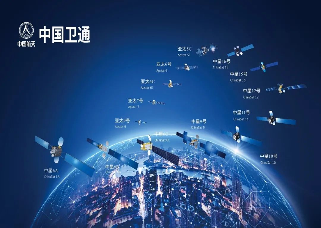 中国卫通卫星连线,跨越云海_财富号评论(cfhpl)股吧_东方财富网股吧