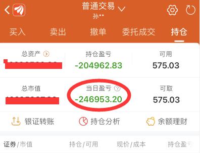 股市实战吧(gssz) 正文还好,之前有一天亏损30万的记录,现在明显心里