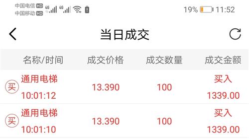 39买的会不会套住啊我的血汗钱_通用电梯(300931)股吧_东方财富网股吧