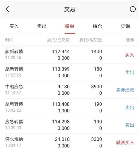 赶紧打下来好补仓_深水海纳(300961)股吧_东方财富网股吧