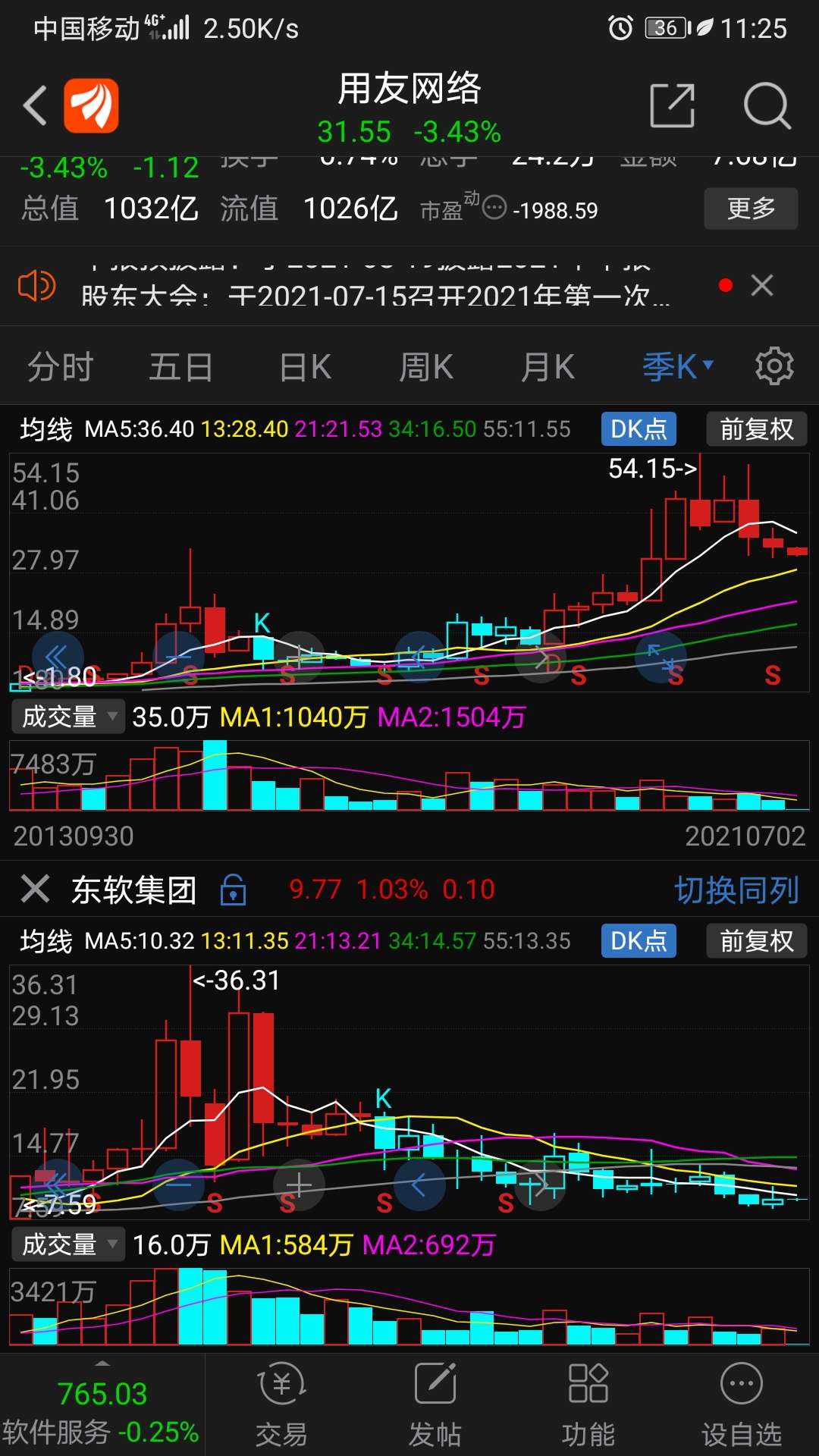 迎接东软软蛋大五浪