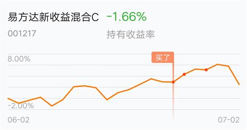 站高岗了,风好大_易方达新收益混合c(of001217)股吧_东方财富网股吧