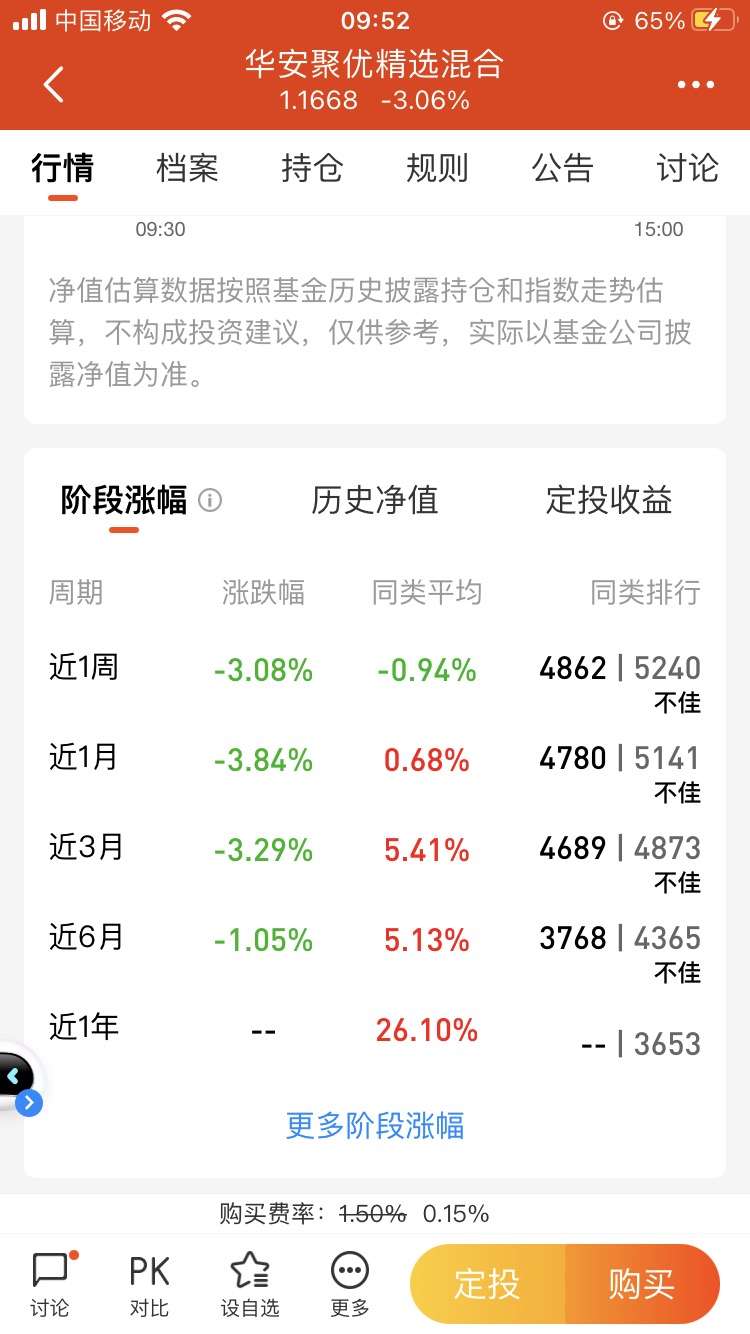 大满贯!_华安聚优精选混合(of009714)股吧_东方财富网股吧