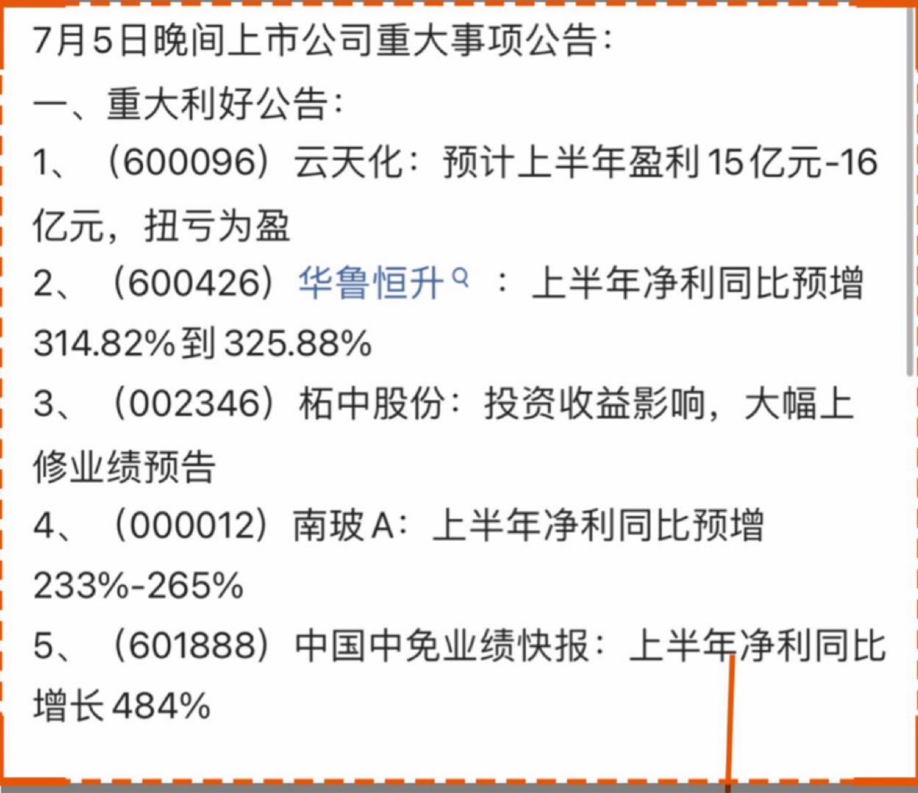 造假就不漲!不造假保證大盈