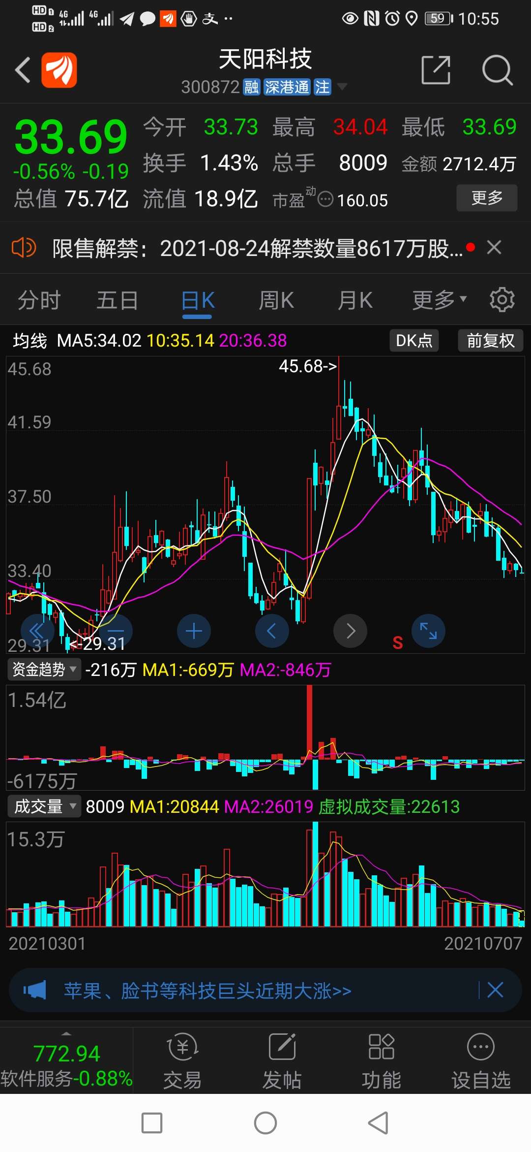 你咋那么恶心呢!_天阳科技(300872)股吧_东方财富网股吧