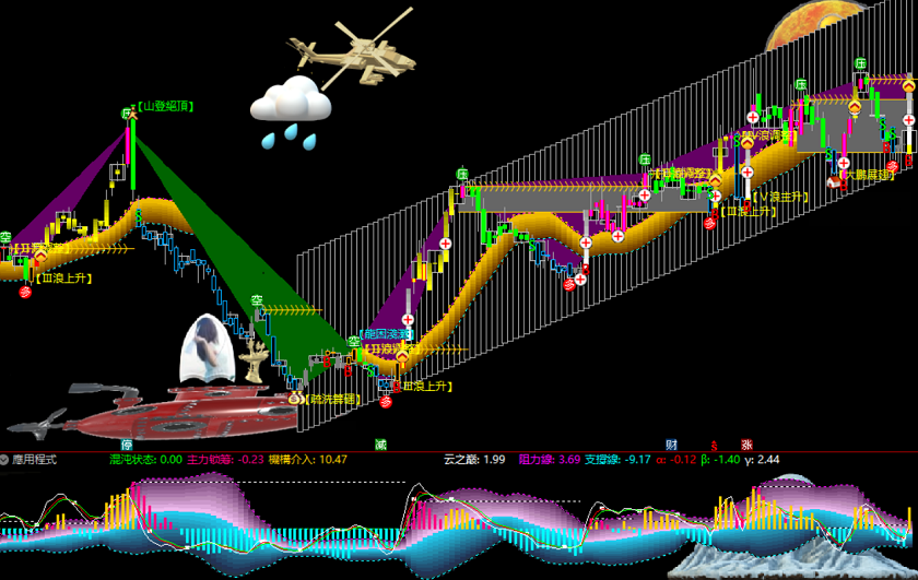 直挂云帆济沧海3d蚕丝数码彩图上海亚虹