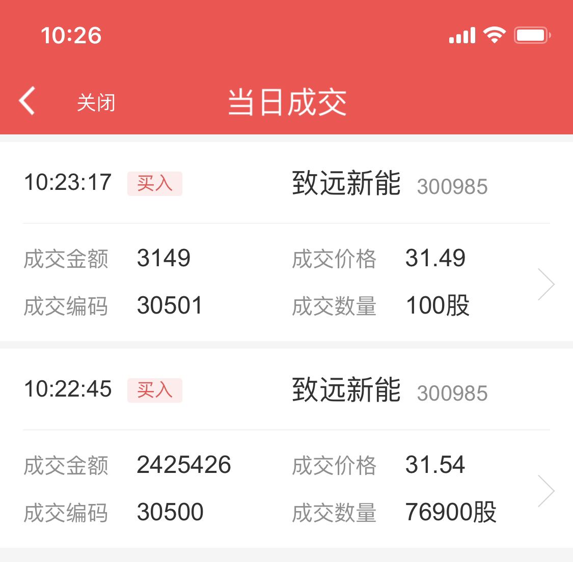 没想到这么给力啊,买了就飙啊_致远新能(300985)股吧_东方财富网股吧