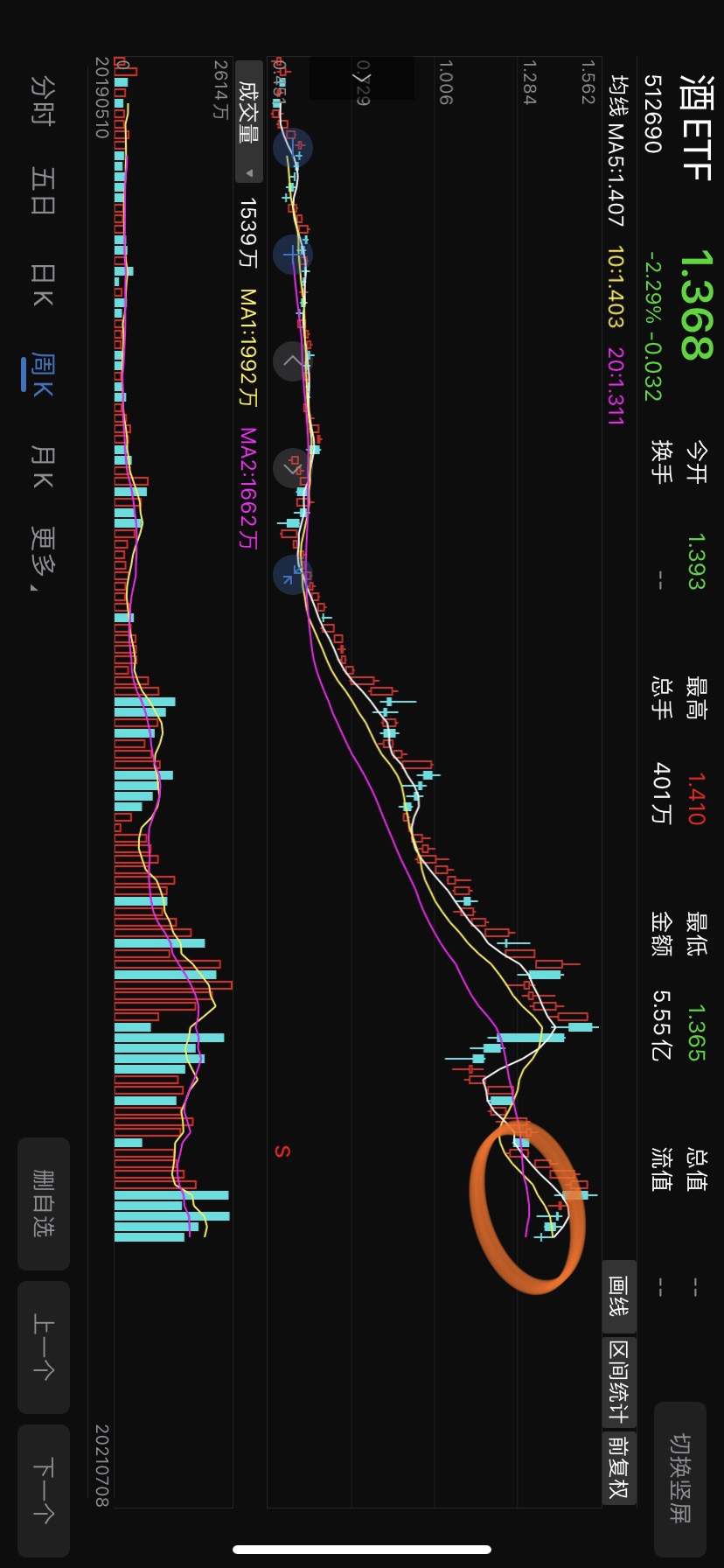 交银启汇混合(of009618)股吧_东方财富网股吧