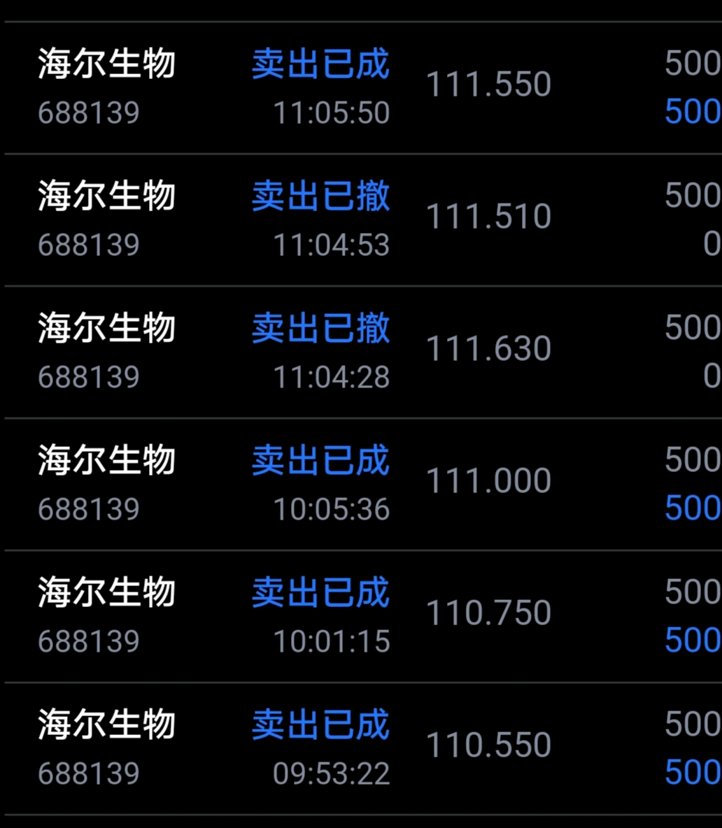 明天坚持买点锻炼身体_海尔生物(688139)股吧_东方财富网股吧