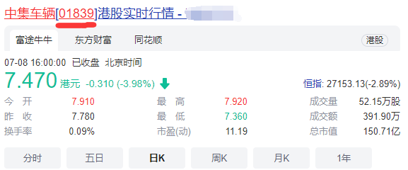 1039 中集,补充几点信息_c中集(301039)股吧_东方财富网股吧