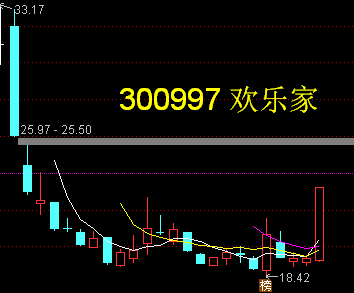 熙菱信息世界人工智能大会召开
