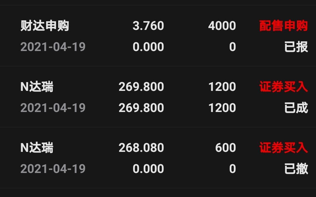 我也再锁定半年看看了_达瑞电子(300976)股吧_东方财富网股吧