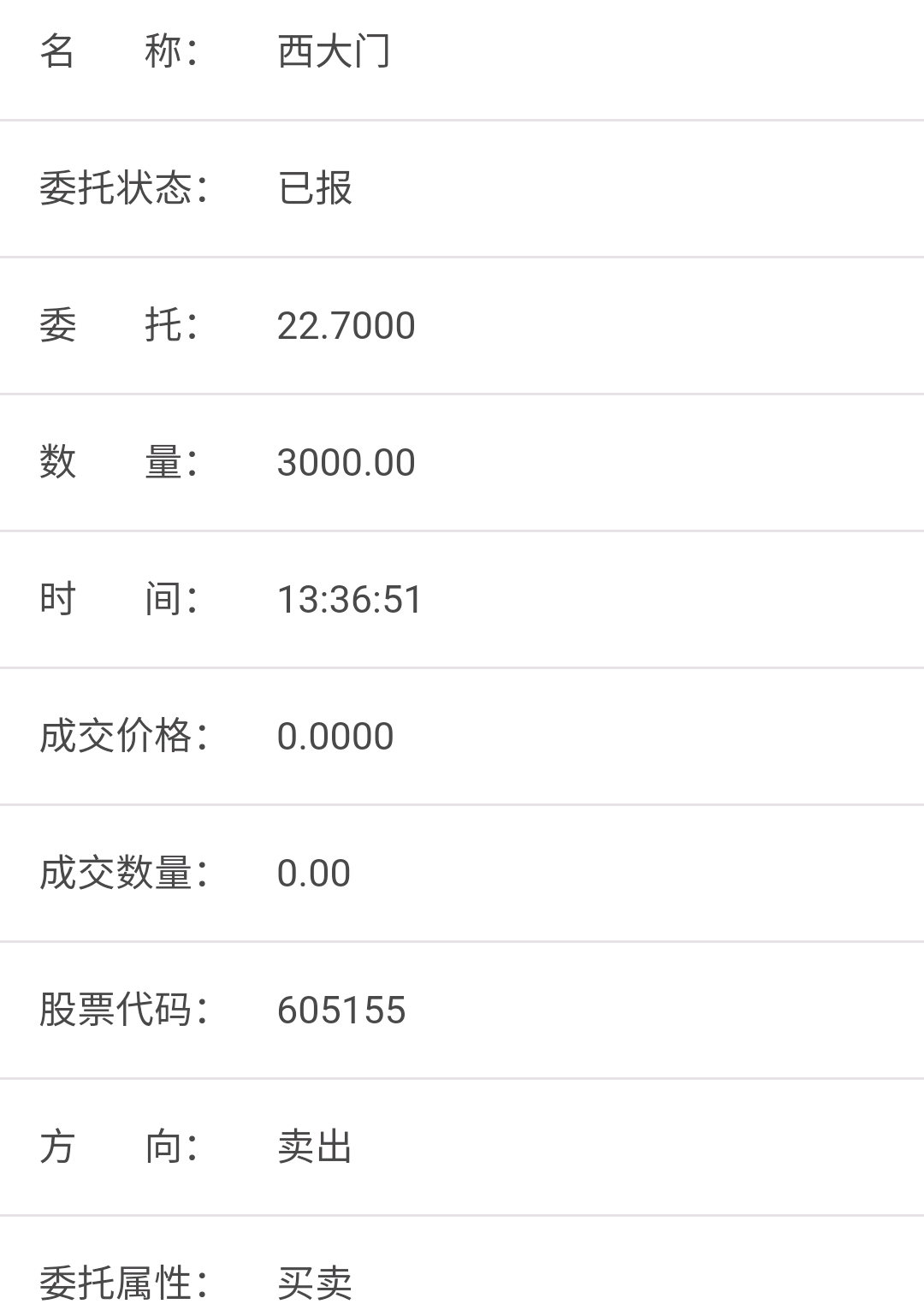 哦哦,高开捡钱哦,赶紧抢筹码哦_西大门(605155)股吧_东方财富网股吧