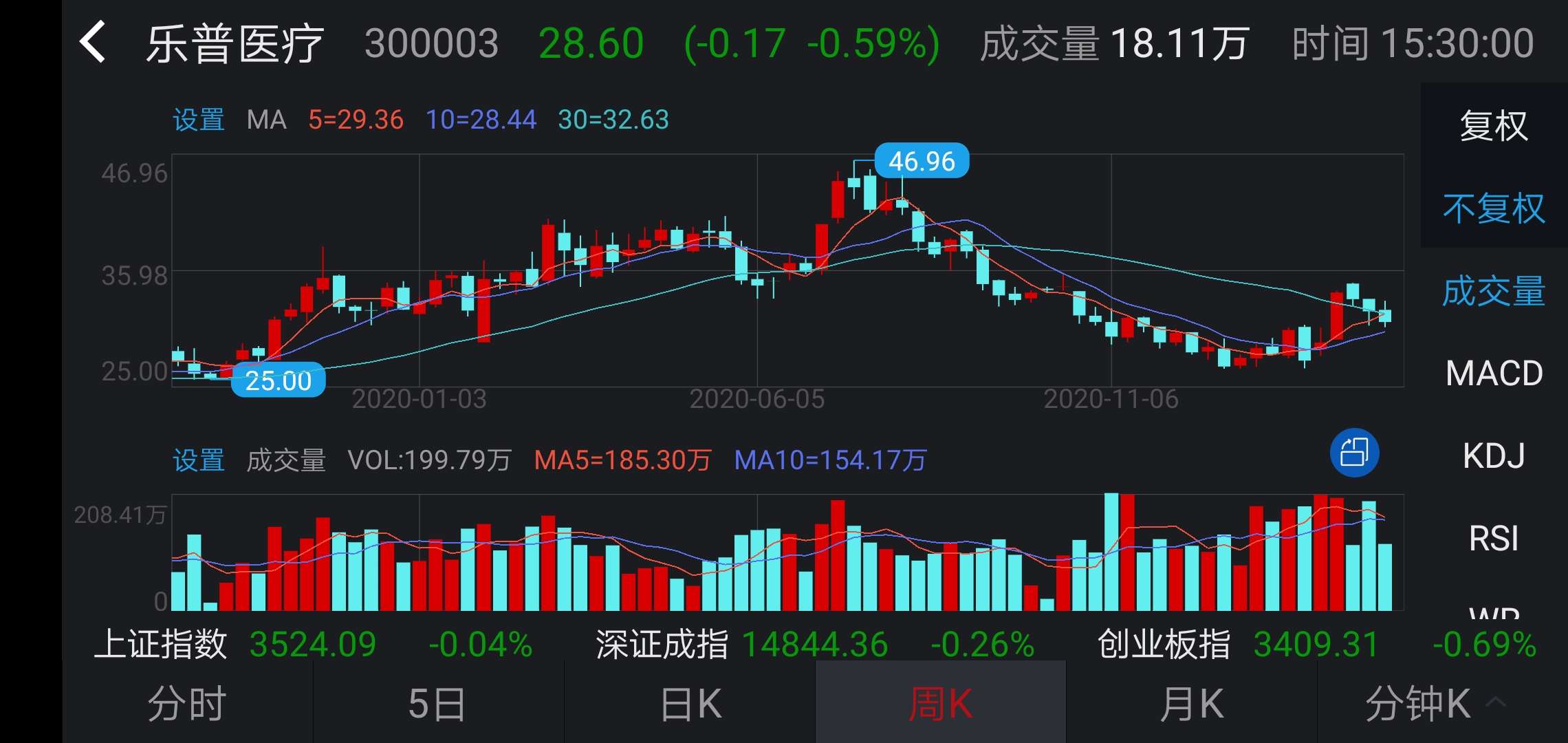 我也走了2021-07-10 14:14:15别浪费一次危机会评论点赞无论被谁利用