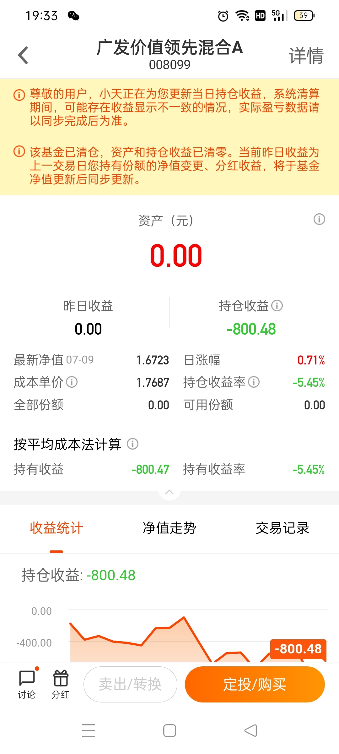 广发价值领先混合a(of008099)股吧_东方财富网股吧
