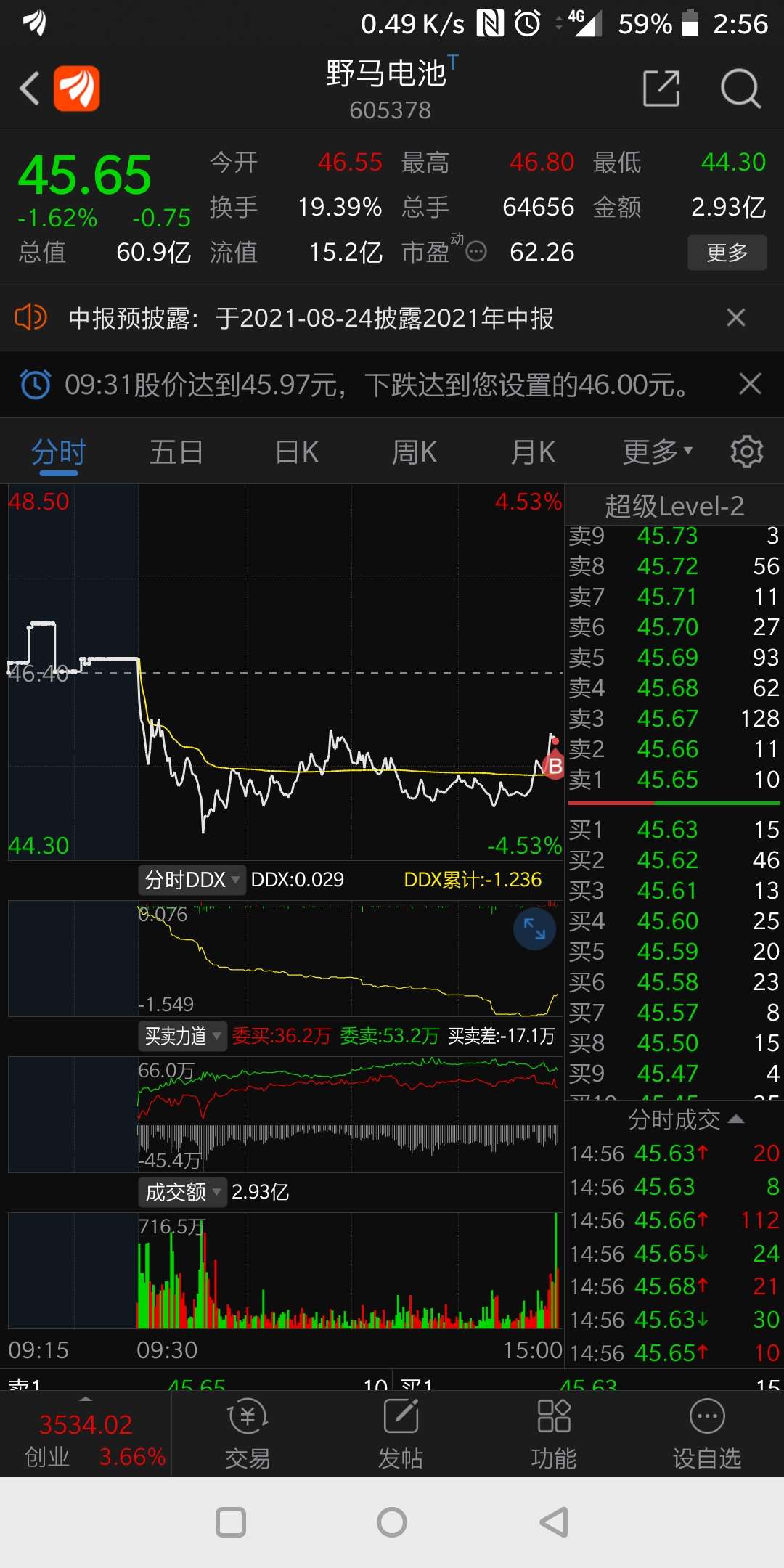 野马电池(605378)股吧_东方财富网股吧