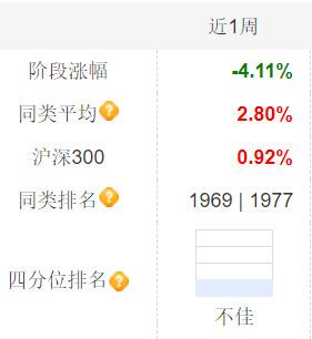 就可以放了,焦经理_银华富利精选混合(of009542)股吧_东方财富网股吧