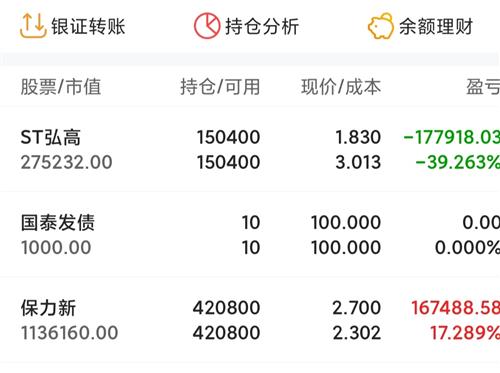 这个持仓怎么样[微笑][微笑][微笑]_保力新(300116)股吧_东方财富网
