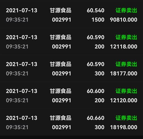 甘源食品(002991)股吧_东方财富网股吧