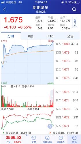 什么是基金的净值和估值 60A9A82BAB00C4FC43BC79C80DB30D43_w281h500.jpg