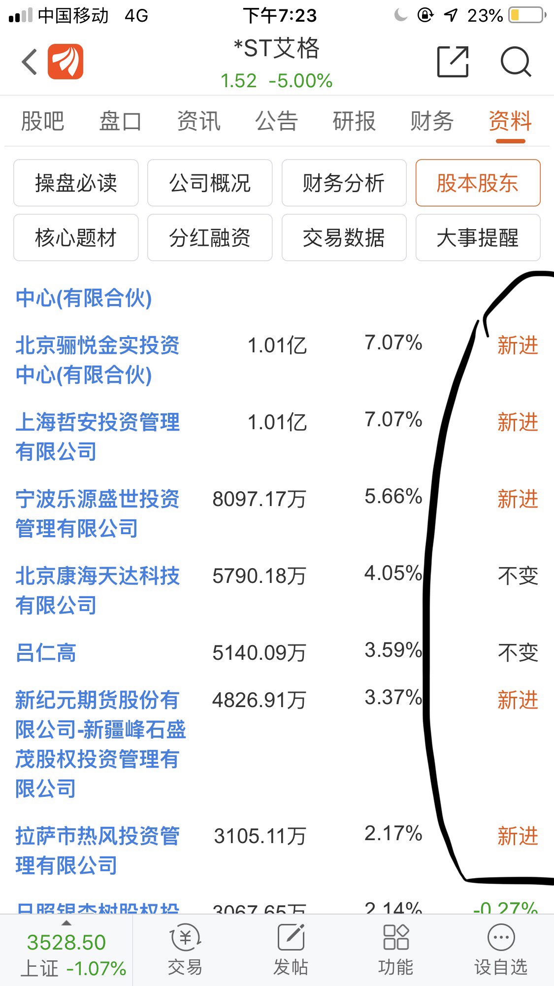 st艾格预计2021年半年度归母净利润为724558万至483039万元