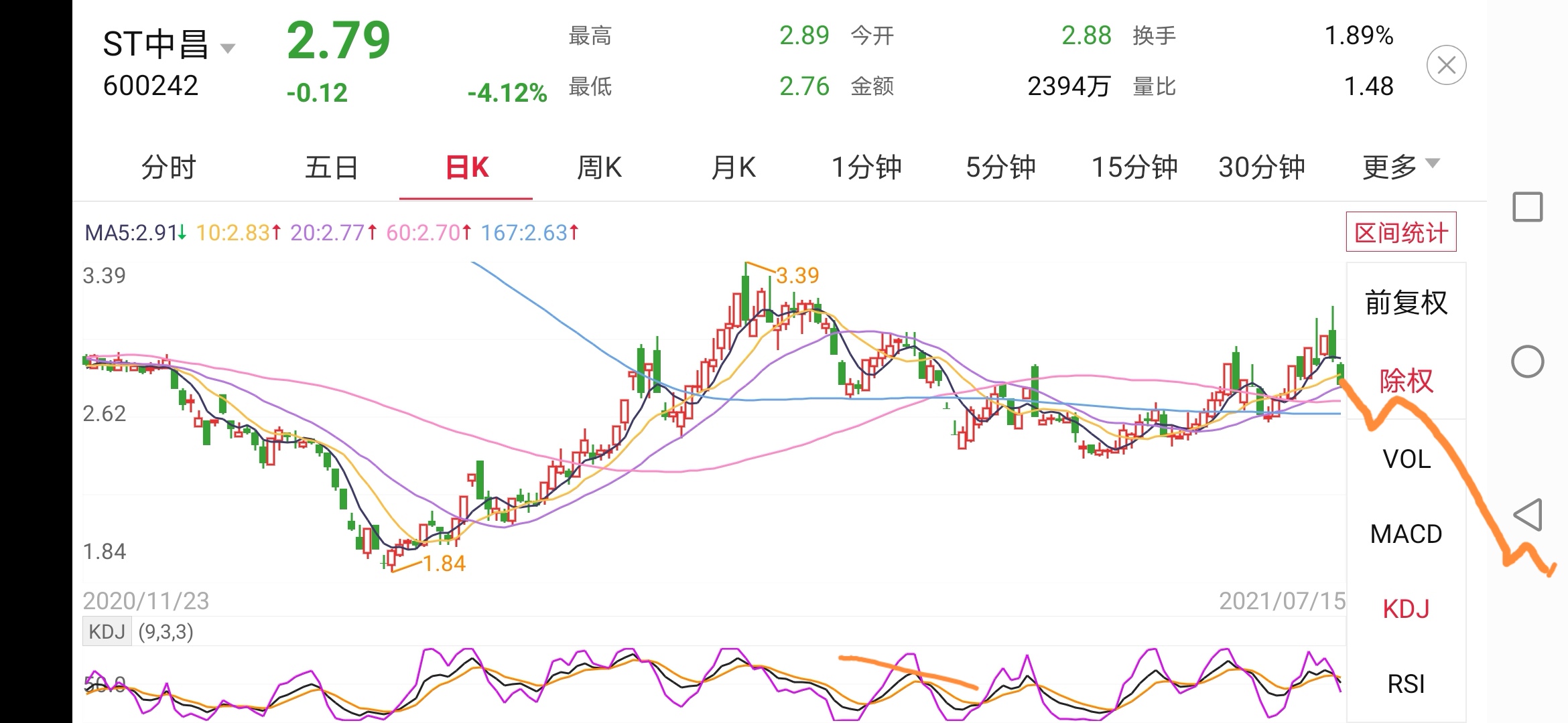 標準雙頭_*st中昌(600242)股吧_東方財富網股吧