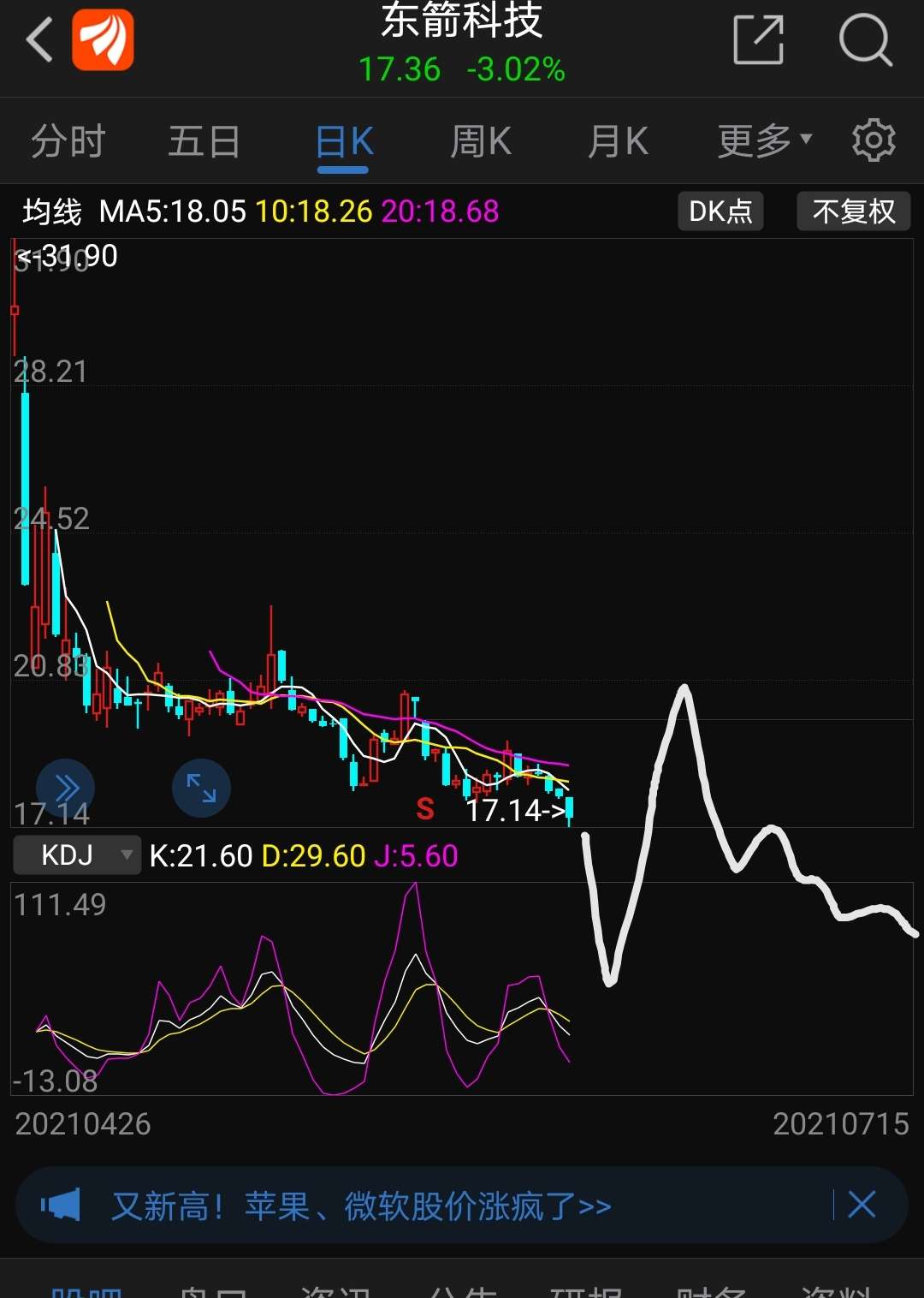 东箭科技(300978)股吧_东方财富网股吧