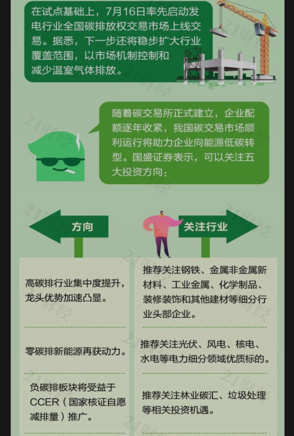 首華燃氣風光水核悶騷許久以煤為主的火電依然佔到總髮電量的70這說明