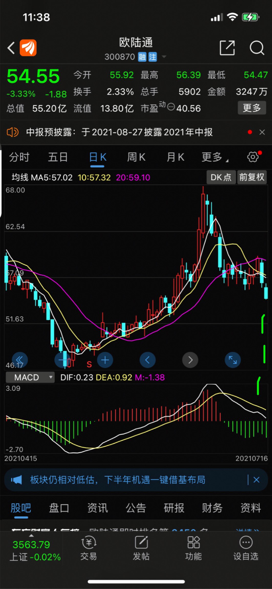 欧陆通(300870)股吧_东方财富网股吧
