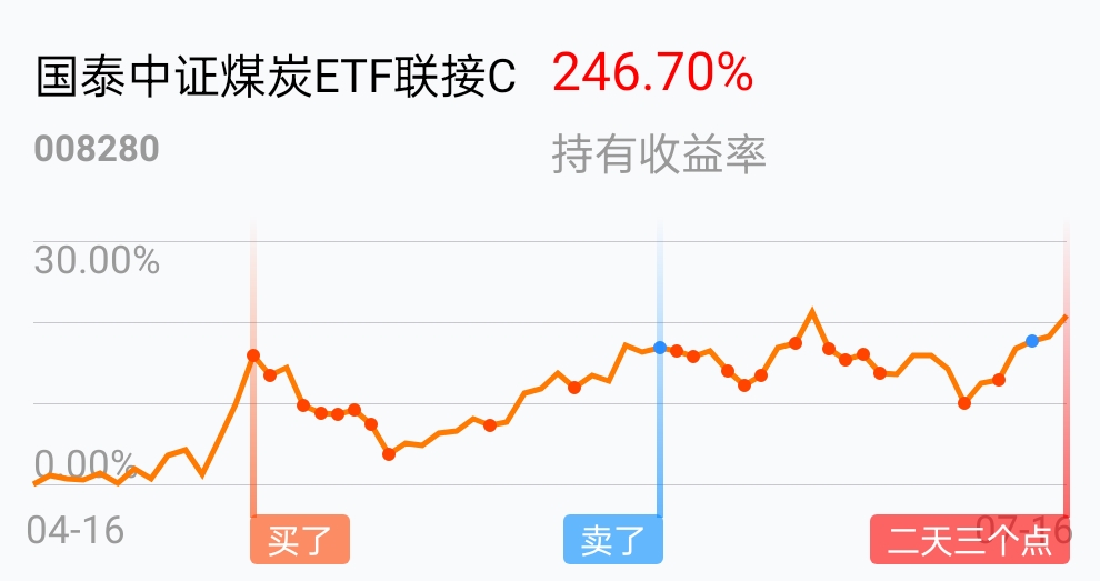 再来一局,等下次啰_国泰中证煤炭etf联接c(of008280)股吧_东方财富网