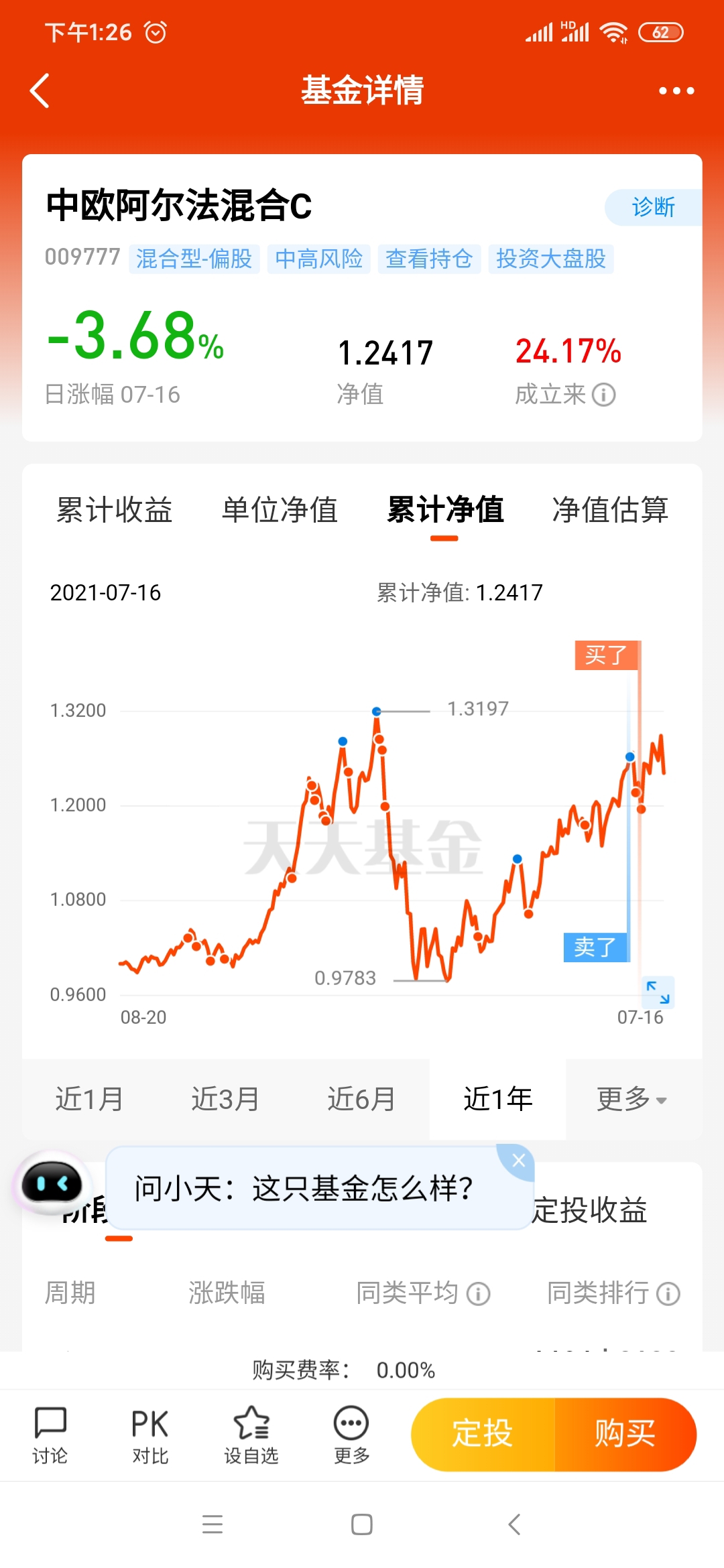 [图片]_中欧阿尔法混合c(of009777)股吧_东方财富网股吧