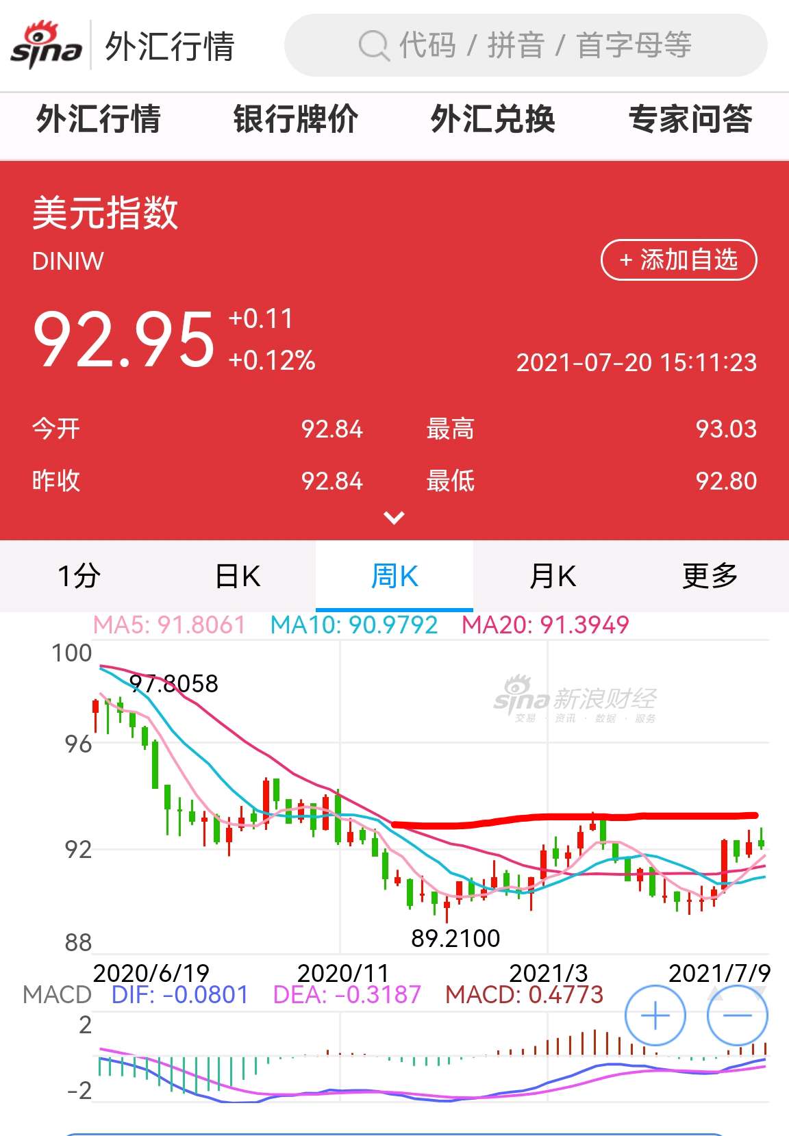 短线投资收益_短线投资什么意思_短期线上投资