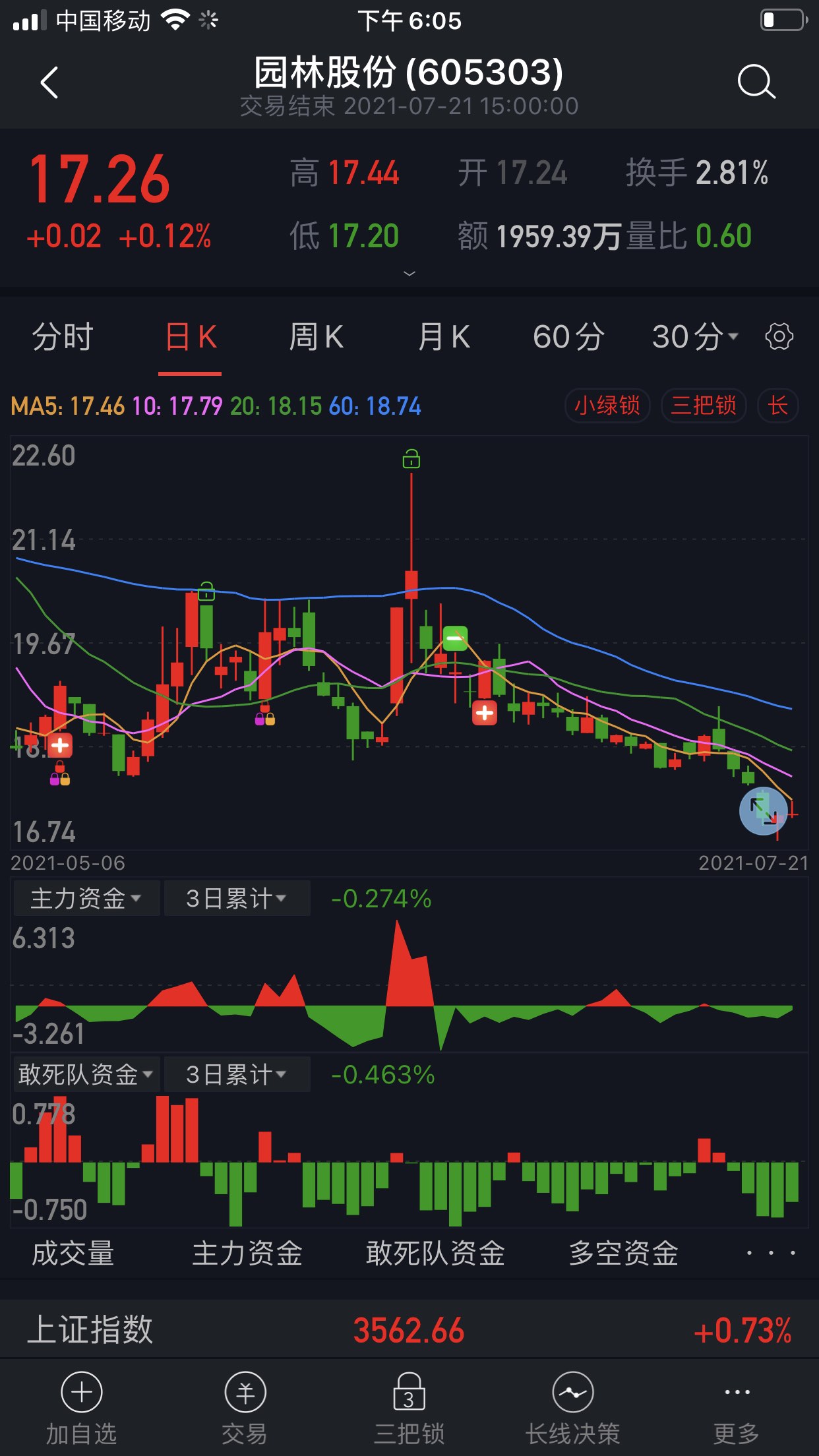 参考_园林股份(605303)股吧_东方财富网股吧