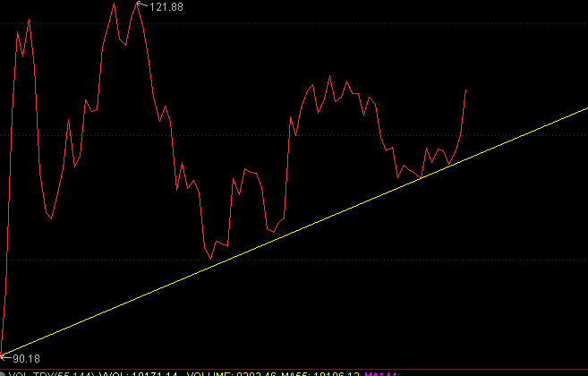 纳微科技(688690)股吧_东方财富网股吧