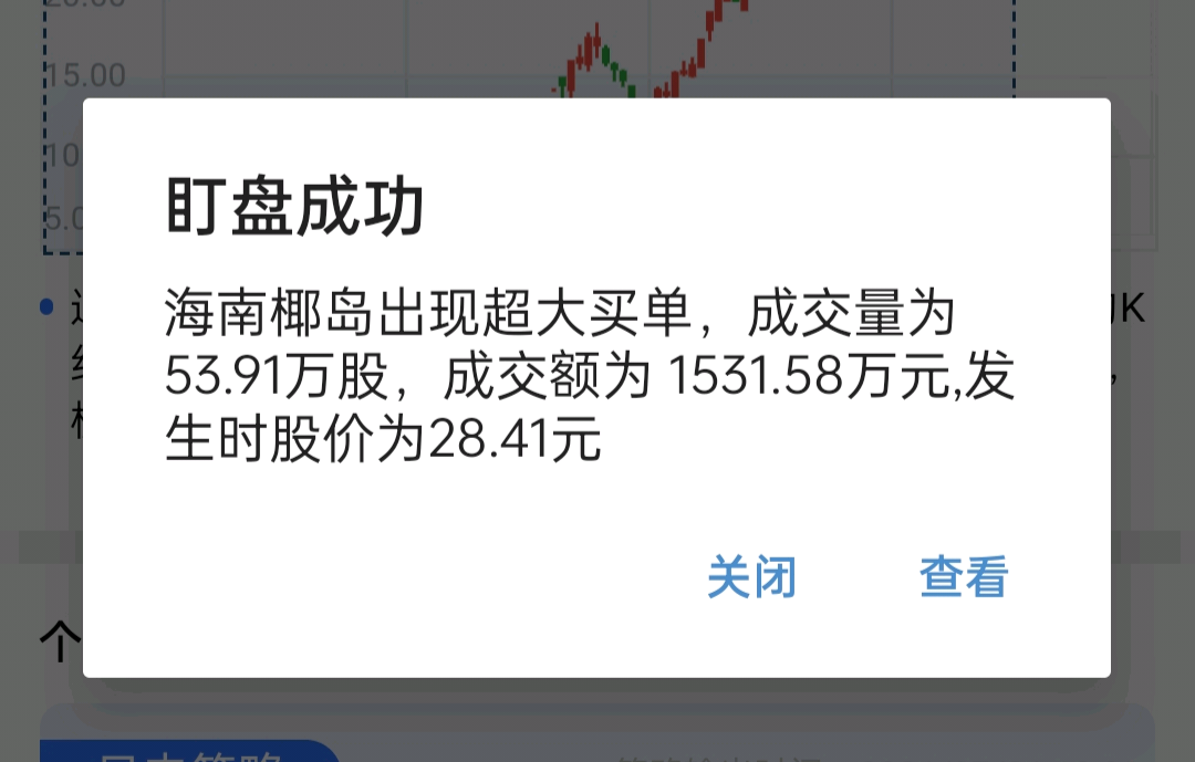 今天洗出去的,明天切勿追高哦(爱心提示)