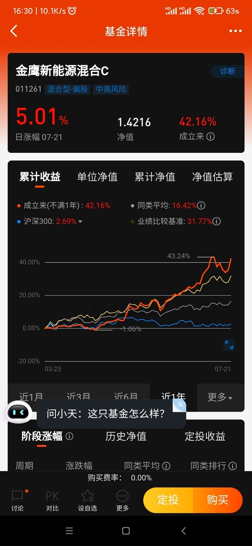 愧对这个名字_平安中证新能车etf联接c(of012699)股吧_东方财富网股吧
