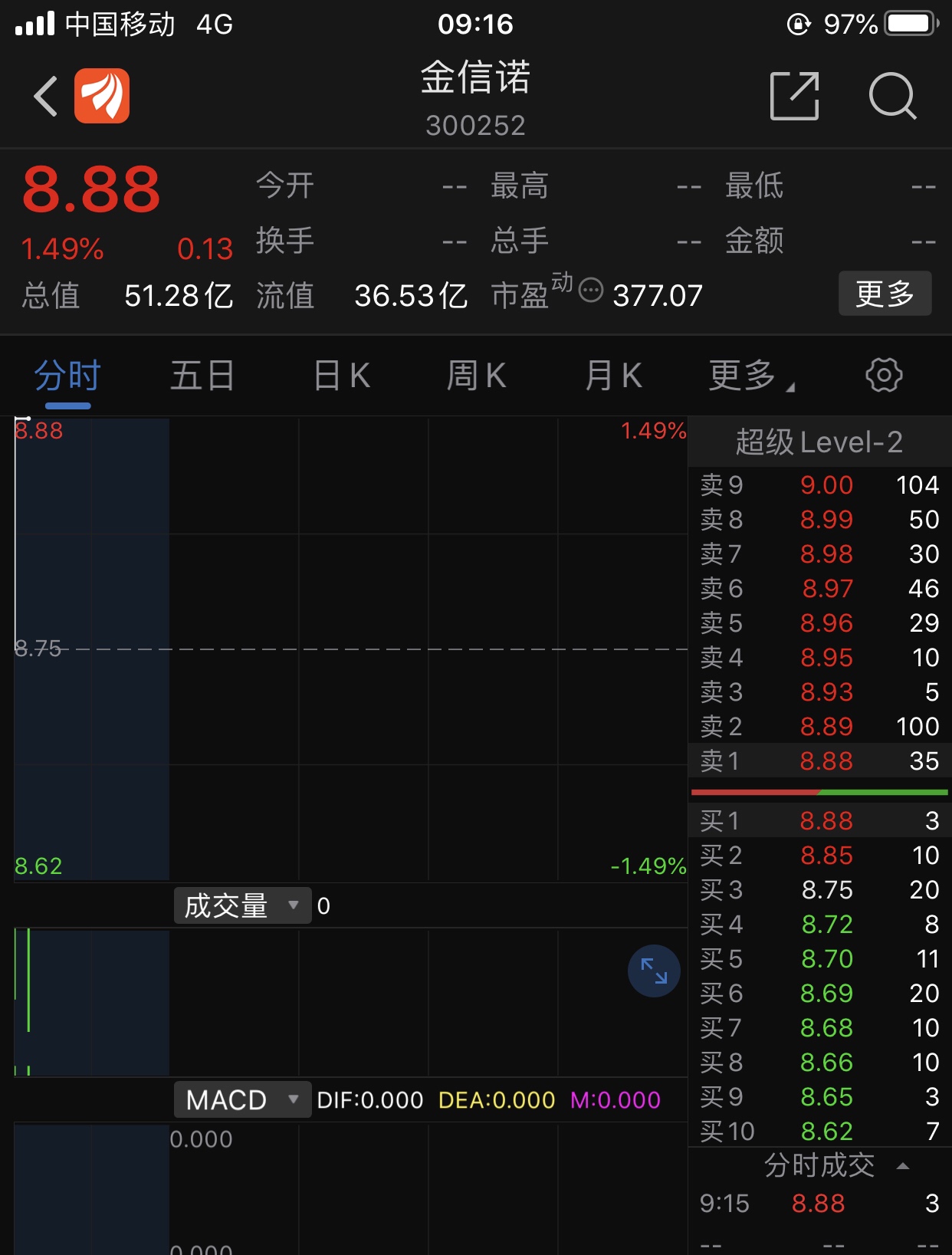 888什么意思拜拜了吗?
