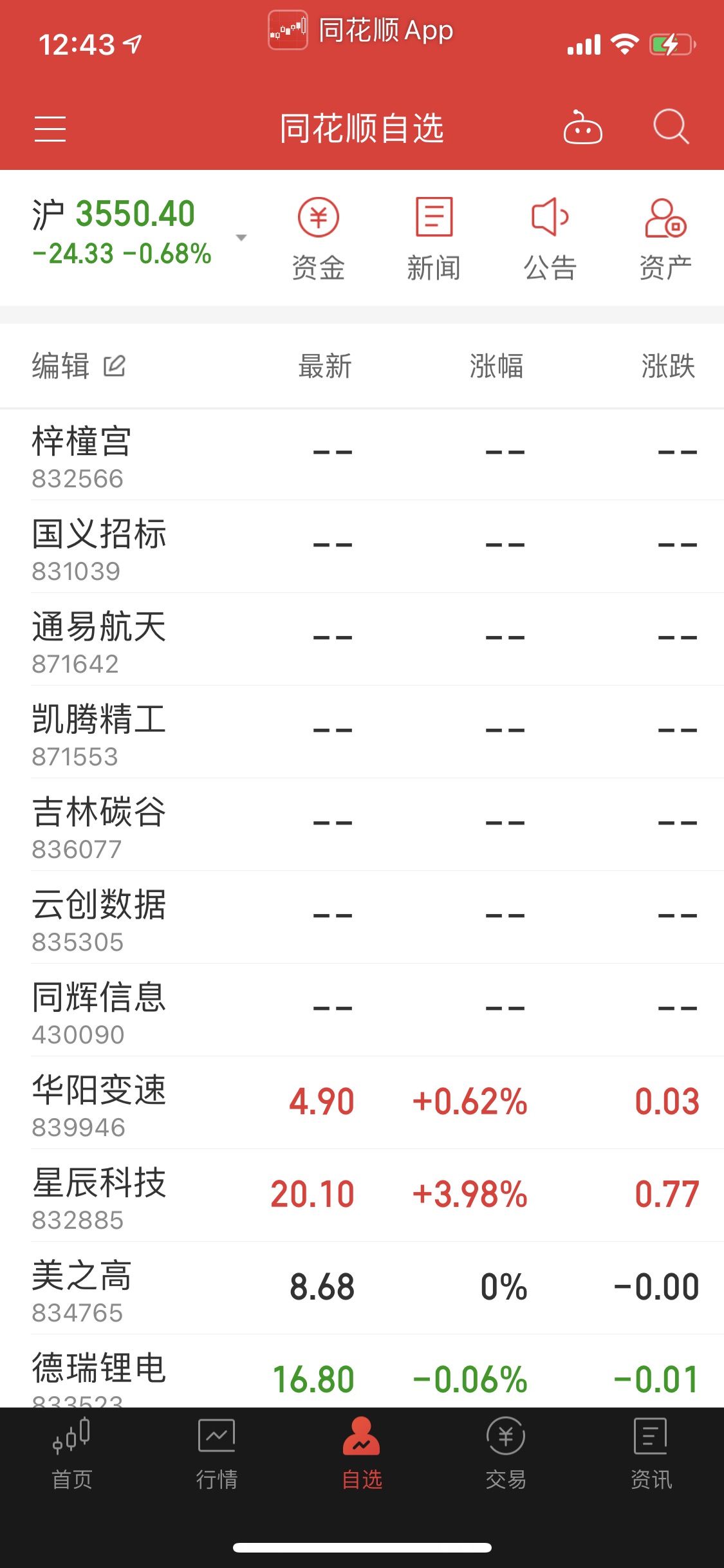 除了国义招标8月4日申购以外,我估计还有梓潼宫.新股